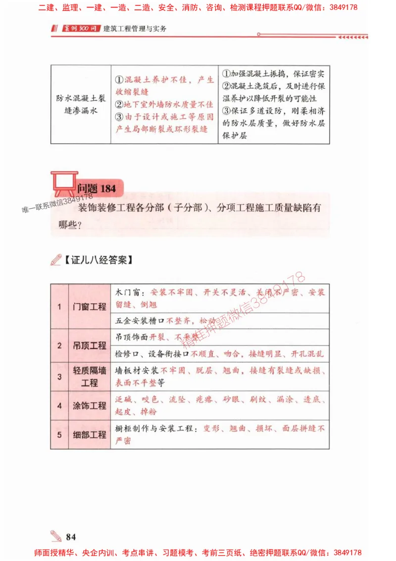 2025一建建筑-案例300问-王玮_2026年一级建造师_2026年一建建筑_2025年一建建筑SVIP_01-精华文档✿电子教材✿历年真题_50-建筑《案例300问》王玮推荐