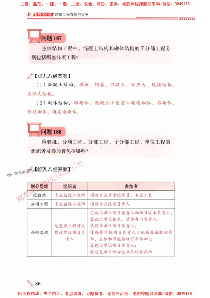 2025一建建筑-案例300问-王玮_2026年一级建造师_2026年一建建筑_2025年一建建筑SVIP_01-精华文档✿电子教材✿历年真题_50-建筑《案例300问》王玮推荐