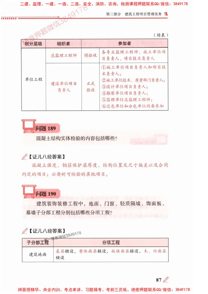 2025一建建筑-案例300问-王玮_2026年一级建造师_2026年一建建筑_2025年一建建筑SVIP_01-精华文档✿电子教材✿历年真题_50-建筑《案例300问》王玮推荐