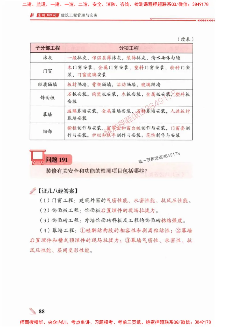 2025一建建筑-案例300问-王玮_2026年一级建造师_2026年一建建筑_2025年一建建筑SVIP_01-精华文档✿电子教材✿历年真题_50-建筑《案例300问》王玮推荐