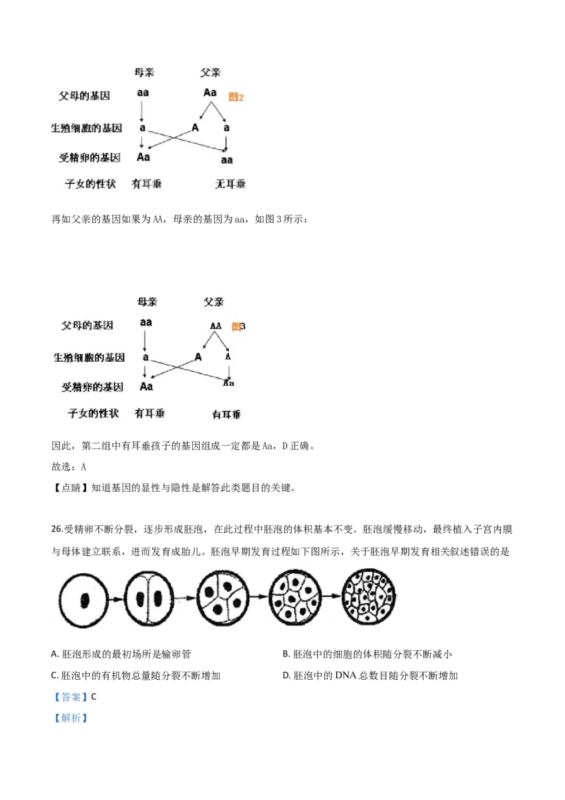 精品解析：2019年山东日照中考生物试题（解析版）_中考真题_8.生物中考真题2015-2024年_2019年全国中考生物92份_精品解析：山东省日照市2019年中考生物试题