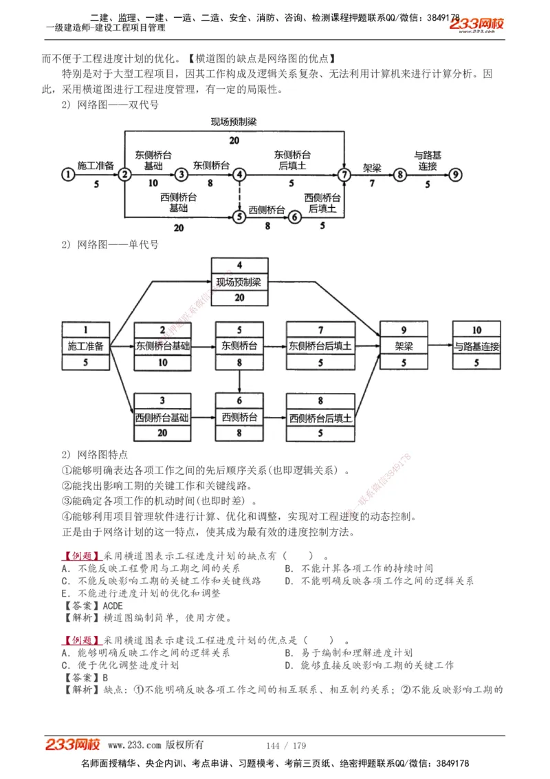 1-28_2026年一级建造师_2026年一建管理_2025年一建管理SVIP_02-基础精讲✿高端面授✿深度强化_14-管理《教材精讲班》赵春晓、关宇233推荐_赵春晓_讲义