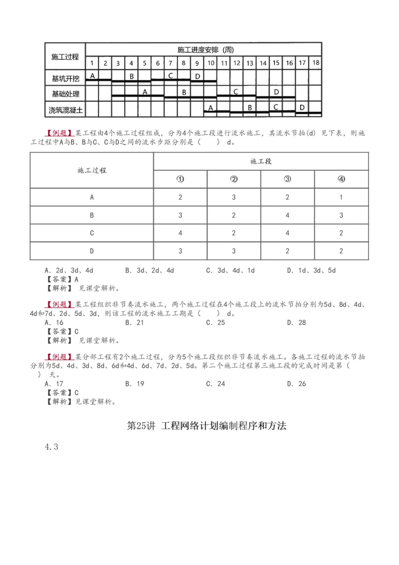 1-28_2026年一级建造师_2026年一建管理_2025年一建管理SVIP_02-基础精讲✿高端面授✿深度强化_14-管理《教材精讲班》赵春晓、关宇233推荐_赵春晓_讲义