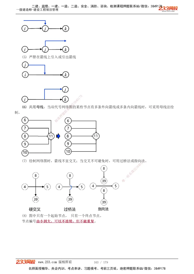 1-28_2026年一级建造师_2026年一建管理_2025年一建管理SVIP_02-基础精讲✿高端面授✿深度强化_14-管理《教材精讲班》赵春晓、关宇233推荐_赵春晓_讲义