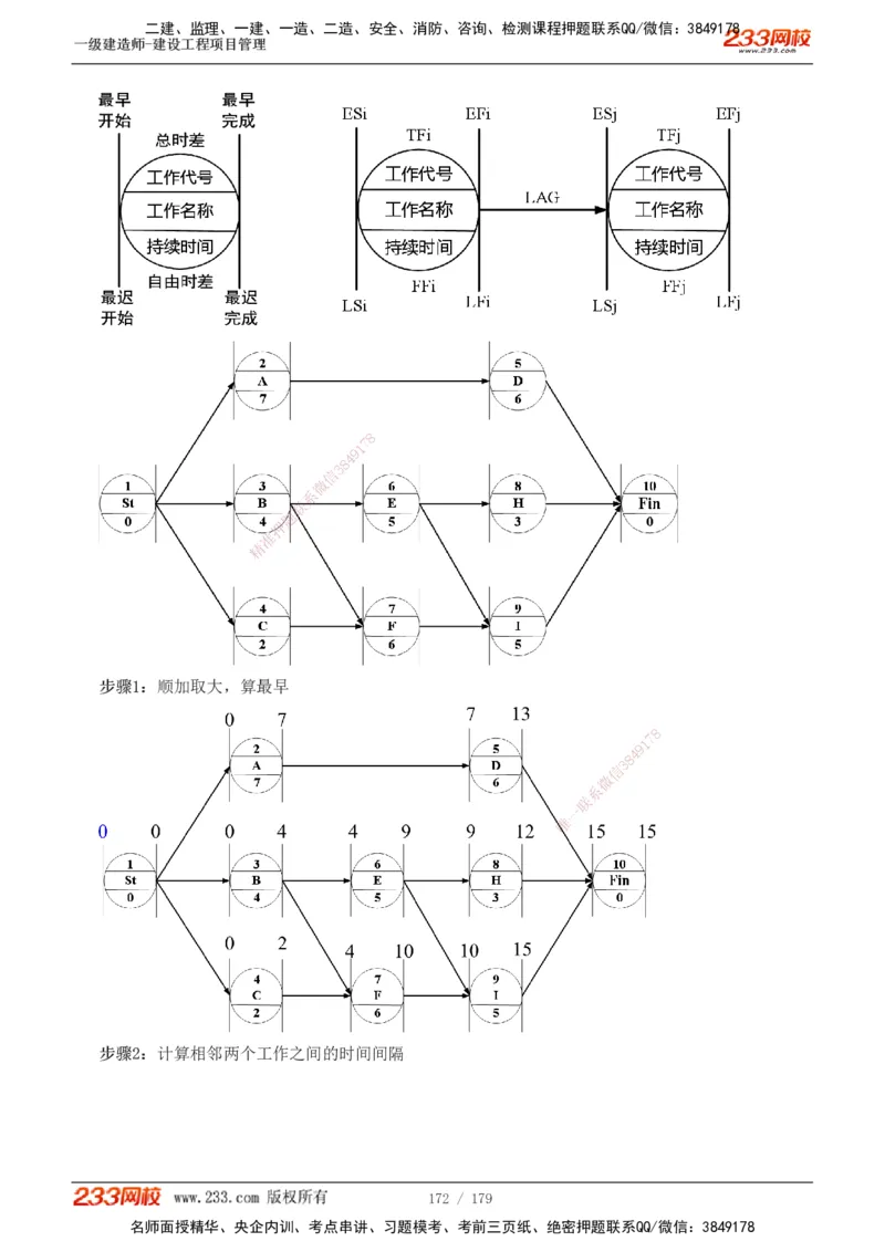 1-28_2026年一级建造师_2026年一建管理_2025年一建管理SVIP_02-基础精讲✿高端面授✿深度强化_14-管理《教材精讲班》赵春晓、关宇233推荐_赵春晓_讲义