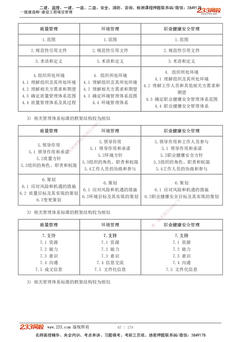 1-28_2026年一级建造师_2026年一建管理_2025年一建管理SVIP_02-基础精讲✿高端面授✿深度强化_14-管理《教材精讲班》赵春晓、关宇233推荐_赵春晓_讲义