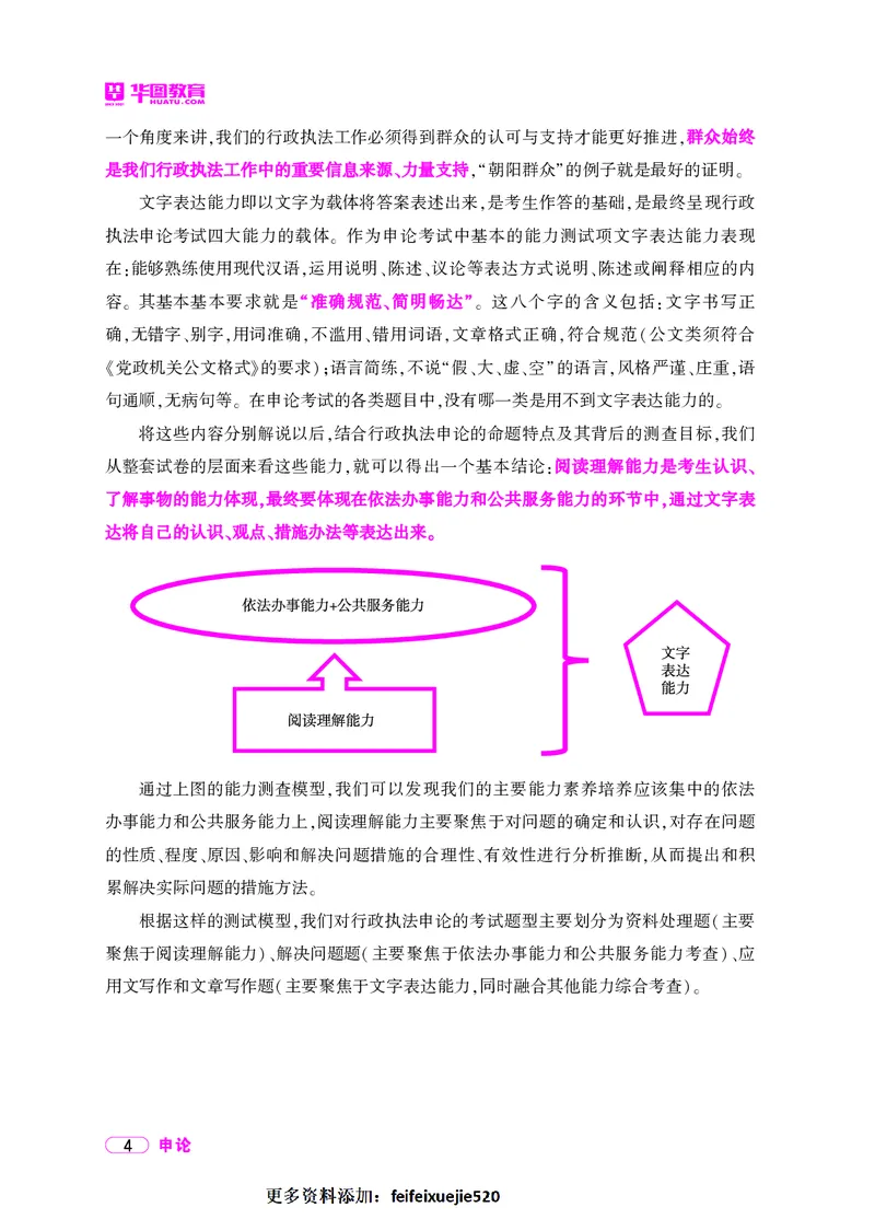 深度解读行政执法申论_26吉林考备考资料包_05申论资料包（人物素材申论模板等）_021行政执法类申论汇编_2行政执法类申论大纲解读