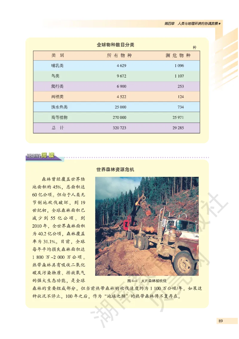 湘教版高中地理必修2_4-教培资料-26年最新资料-同步更新_初中高中教资_03科三专项（进去保存报考的学科即可）_02科三专项（笔记真题思维导图教学设计版本二）