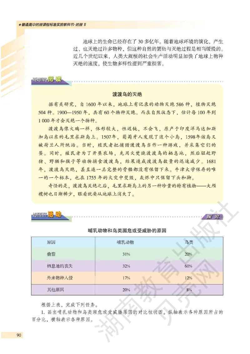 湘教版高中地理必修2_4-教培资料-26年最新资料-同步更新_初中高中教资_03科三专项（进去保存报考的学科即可）_02科三专项（笔记真题思维导图教学设计版本二）
