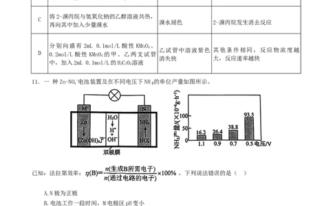 ==化学试题_2025年6月_250602安徽省马鞍山二中2025届高三年级高考适应性考试（全科）_卷word