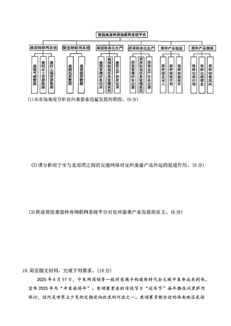 湖南省长沙市长郡中学2025届高三下学期模拟考试（二）地理试卷（含答案）_2025年6月_250601湖南省长沙市长郡中学2024-2025学年高三下学期模拟（二）暨月考卷（十）（全科）