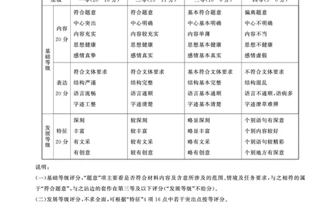 四川省百师联盟2026届高三年级11月阶段检测语文答案_251115四川省百师联盟2026届高三年级11月阶段检测（全科）