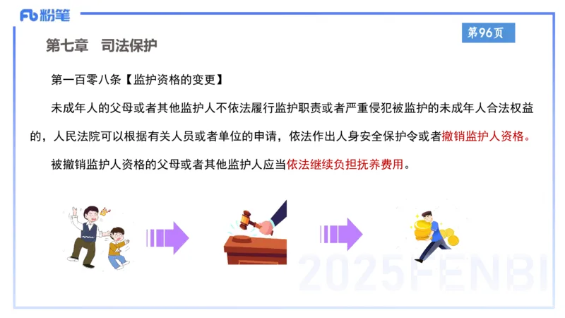 小学科目一理论精讲8-王迪迪_4-教培资料-26年最新资料-同步更新_小学教资_012025下FB小学系统班_小学25下-综合素质_1.理论精讲_讲义