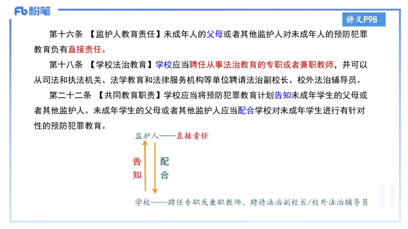 小学科目一理论精讲8-王迪迪_4-教培资料-26年最新资料-同步更新_小学教资_012025下FB小学系统班_小学25下-综合素质_1.理论精讲_讲义