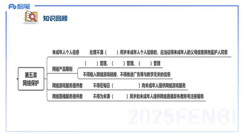 小学科目一理论精讲8-王迪迪_4-教培资料-26年最新资料-同步更新_小学教资_012025下FB小学系统班_小学25下-综合素质_1.理论精讲_讲义