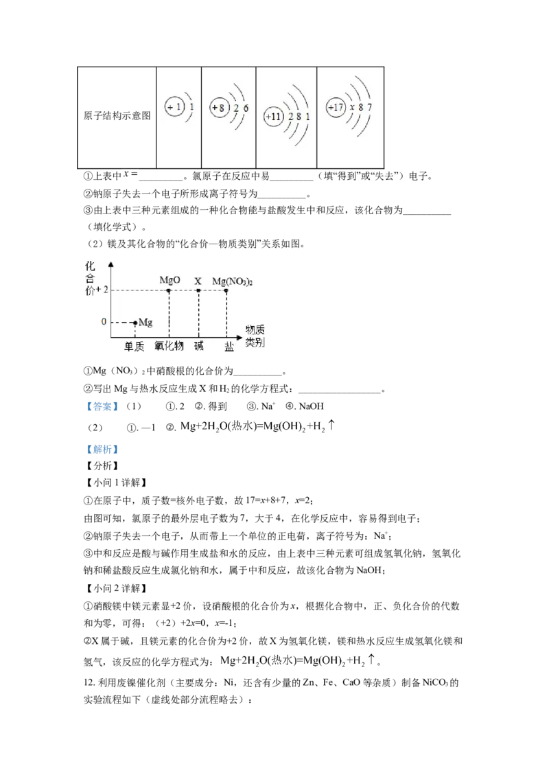 精品解析：2021年江苏省南通市中考化学试题（解析版）_中考真题_5.化学中考真题2015-2024年_地区卷_江苏省_江苏南通中考化学2008---2022年
