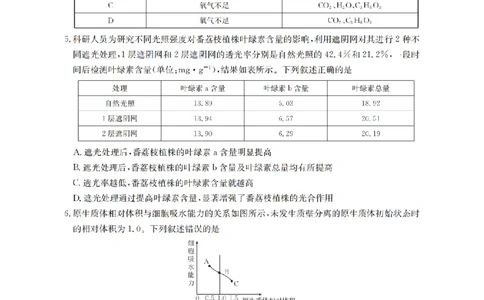 湖南省2026届高三上学期11月联考（26-87C）生物_2025年12月_251204金太阳&middot;湖南省2026届高三上学期11月联考（26-87C）（全科）