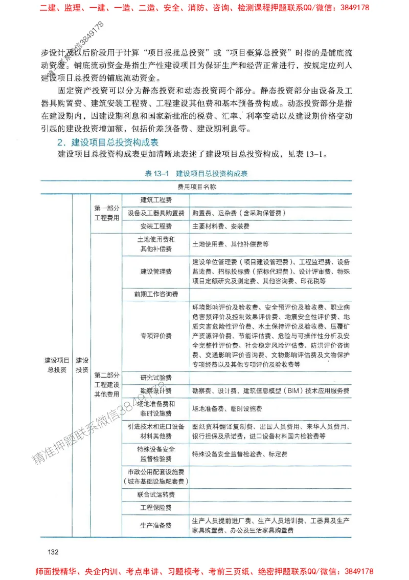 2025一建经济-官方复习题册推荐_2026年一级建造师_2026年一建经济_2025年一建经济SVIP_01-精华文档✿电子教材✿历年真题_37-经济《官方-章节习题册》JGS推荐