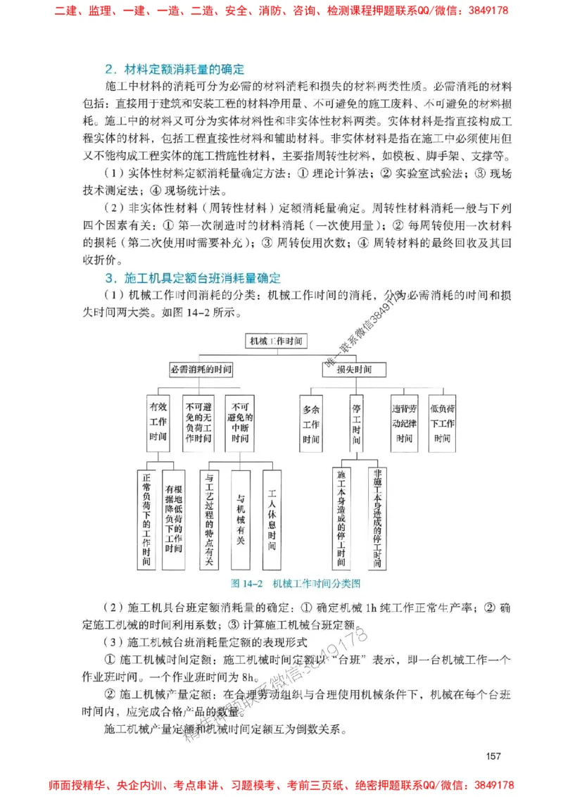 2025一建经济-官方复习题册推荐_2026年一级建造师_2026年一建经济_2025年一建经济SVIP_01-精华文档✿电子教材✿历年真题_37-经济《官方-章节习题册》JGS推荐