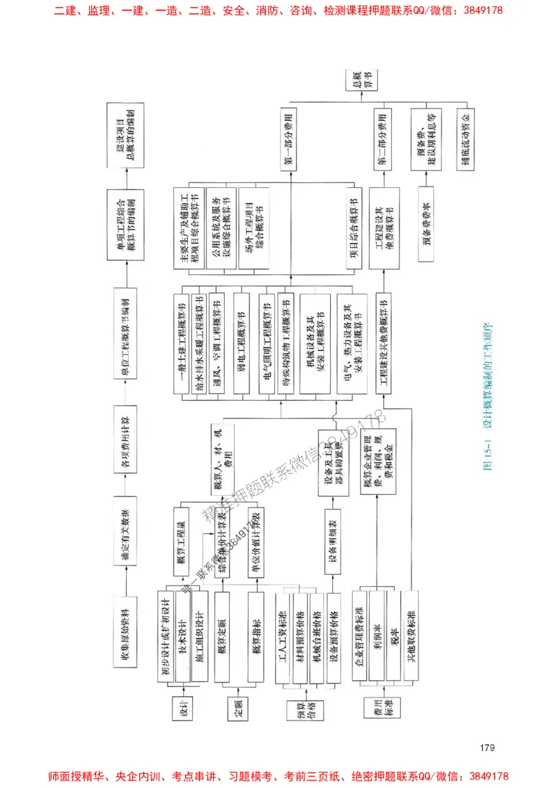 2025一建经济-官方复习题册推荐_2026年一级建造师_2026年一建经济_2025年一建经济SVIP_01-精华文档✿电子教材✿历年真题_37-经济《官方-章节习题册》JGS推荐