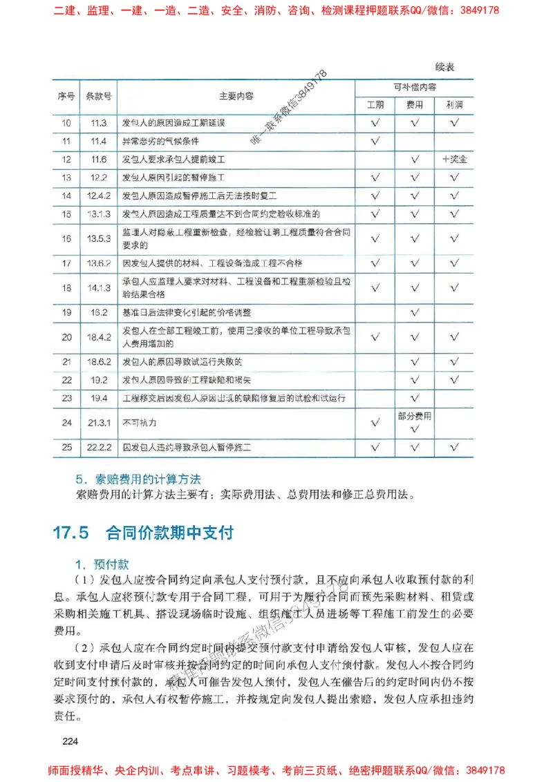 2025一建经济-官方复习题册推荐_2026年一级建造师_2026年一建经济_2025年一建经济SVIP_01-精华文档✿电子教材✿历年真题_37-经济《官方-章节习题册》JGS推荐