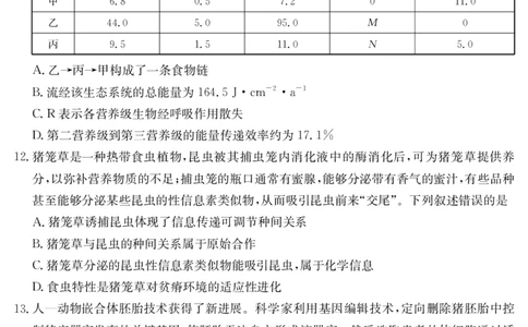 内蒙古2024-2025学年高二下学期7月联考生物_2025年7月_250725金太阳&middot;内蒙古2024-2025学年高二下学期7月联考（金太阳25-588B）（全科）