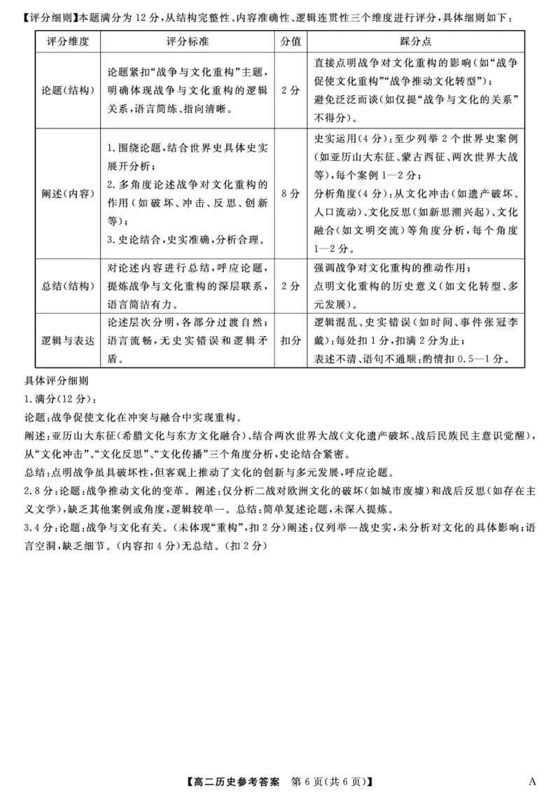 25029B-历史DA-A_2025年7月_250715福建省百校2024-2025学年高二下学期期末联考（全科）_答案