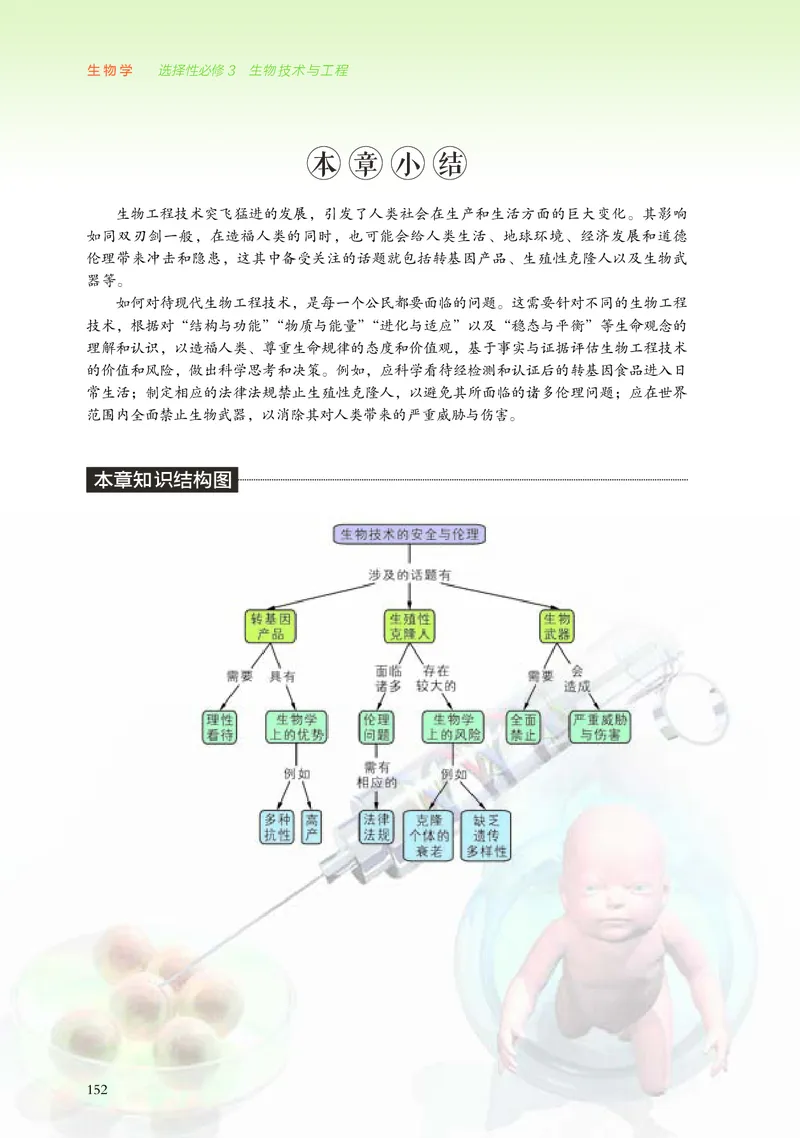 浙科版生物选修3高清教材_4-教培资料-26年最新资料-同步更新_初中高中教资_03科三专项（进去保存报考的学科即可）_02科三专项（笔记真题思维导图教学设计版本二）