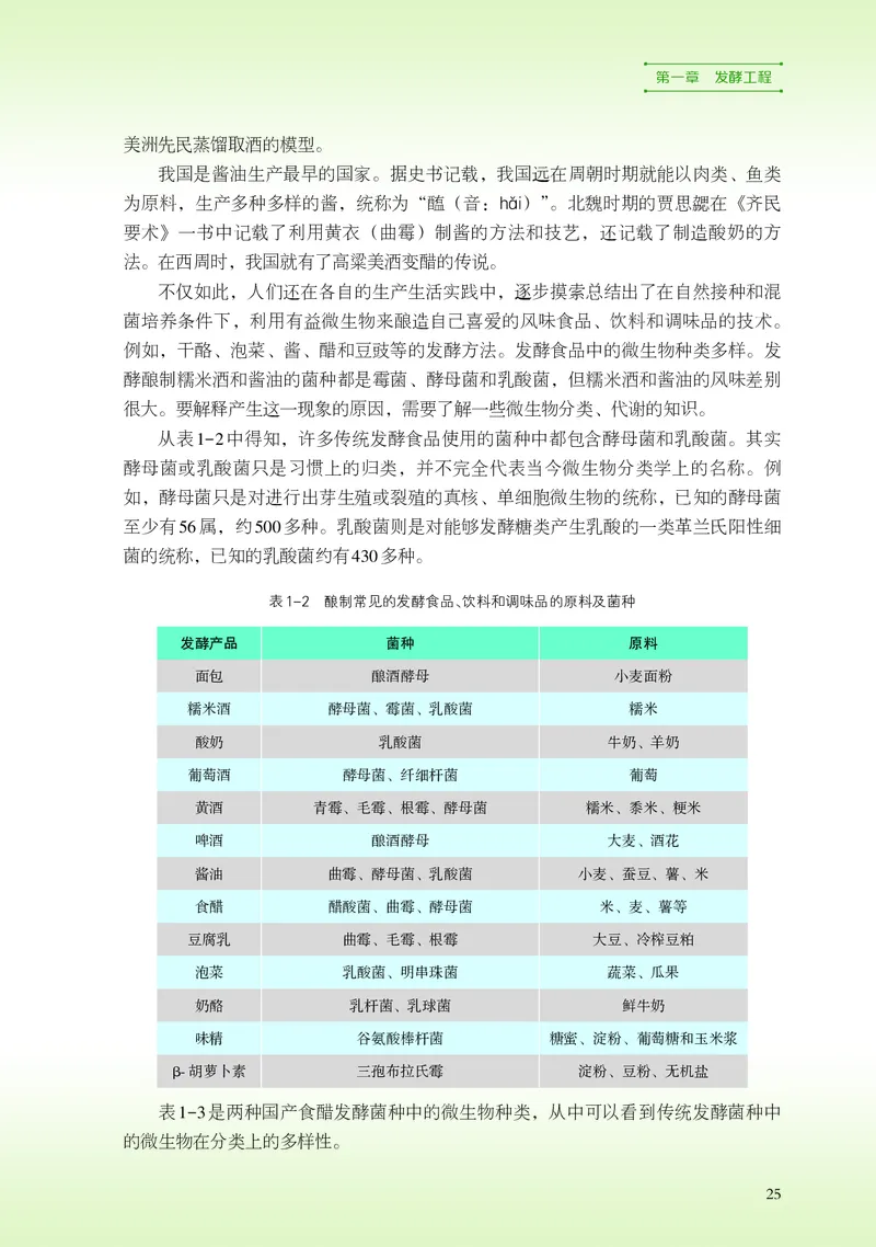 浙科版生物选修3高清教材_4-教培资料-26年最新资料-同步更新_初中高中教资_03科三专项（进去保存报考的学科即可）_02科三专项（笔记真题思维导图教学设计版本二）