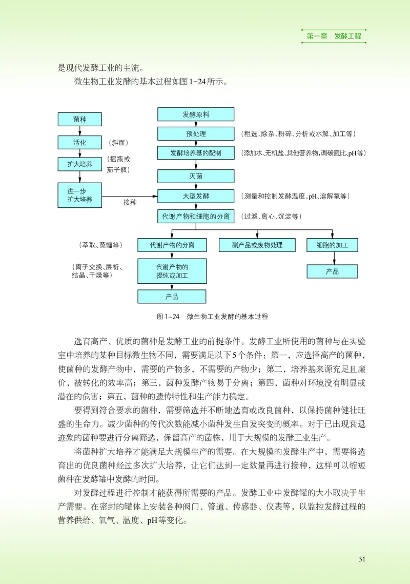 浙科版生物选修3高清教材_4-教培资料-26年最新资料-同步更新_初中高中教资_03科三专项（进去保存报考的学科即可）_02科三专项（笔记真题思维导图教学设计版本二）