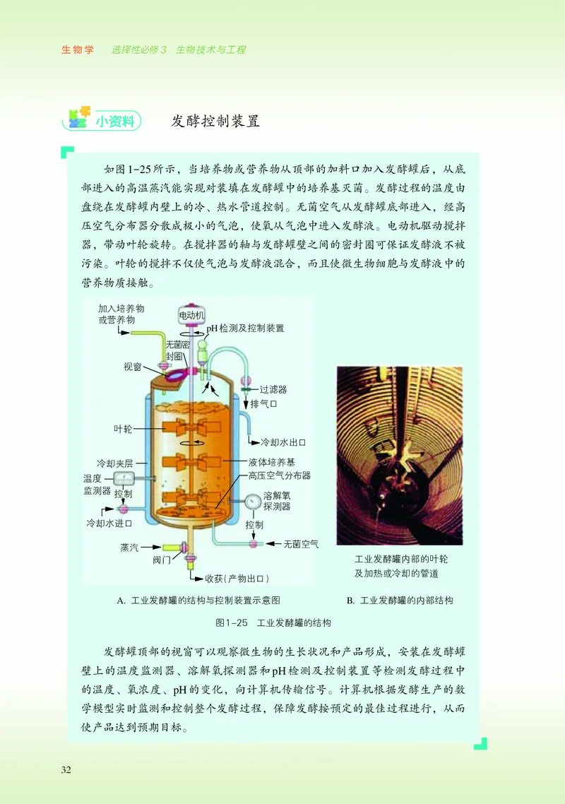 浙科版生物选修3高清教材_4-教培资料-26年最新资料-同步更新_初中高中教资_03科三专项（进去保存报考的学科即可）_02科三专项（笔记真题思维导图教学设计版本二）