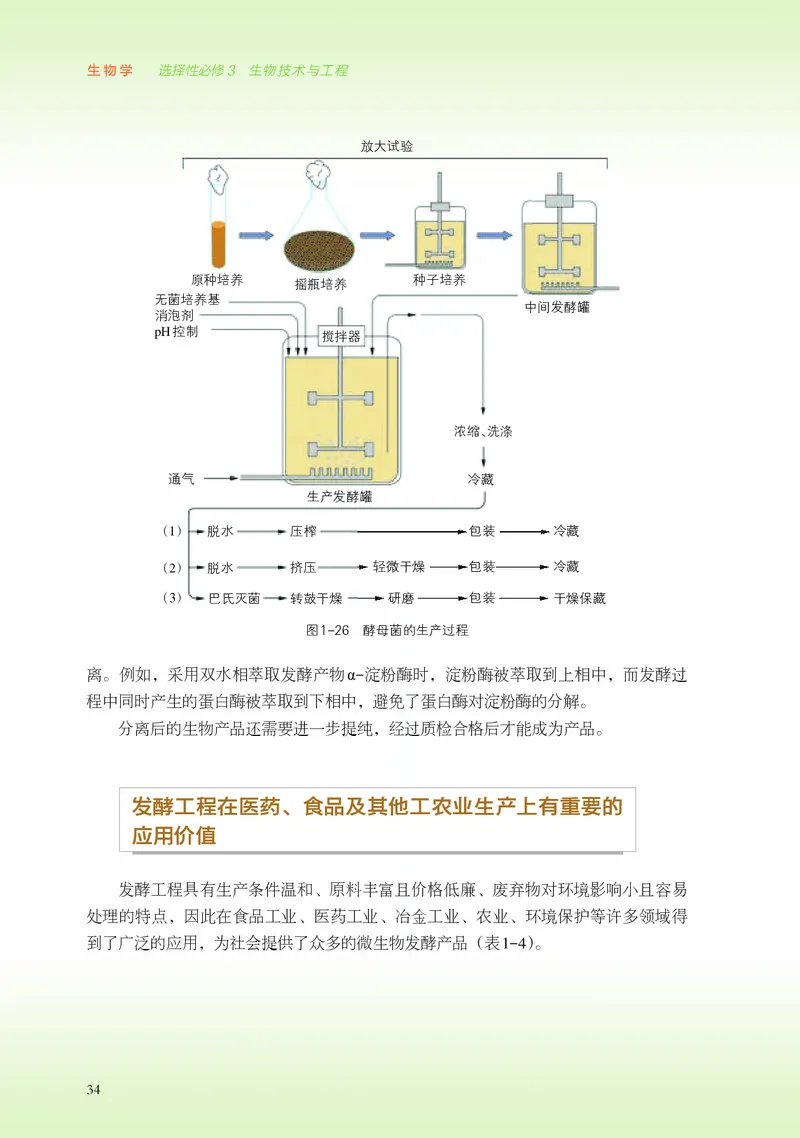 浙科版生物选修3高清教材_4-教培资料-26年最新资料-同步更新_初中高中教资_03科三专项（进去保存报考的学科即可）_02科三专项（笔记真题思维导图教学设计版本二）