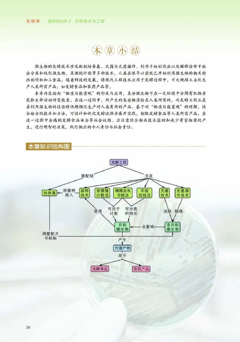 浙科版生物选修3高清教材_4-教培资料-26年最新资料-同步更新_初中高中教资_03科三专项（进去保存报考的学科即可）_02科三专项（笔记真题思维导图教学设计版本二）