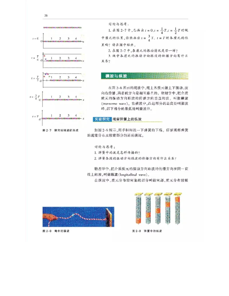 沪科教版高中物理选修3-4电子课本_4-教培资料-26年最新资料-同步更新_初中高中教资_03科三专项（进去保存报考的学科即可）_02科三专项（笔记真题思维导图教学设计版本二）