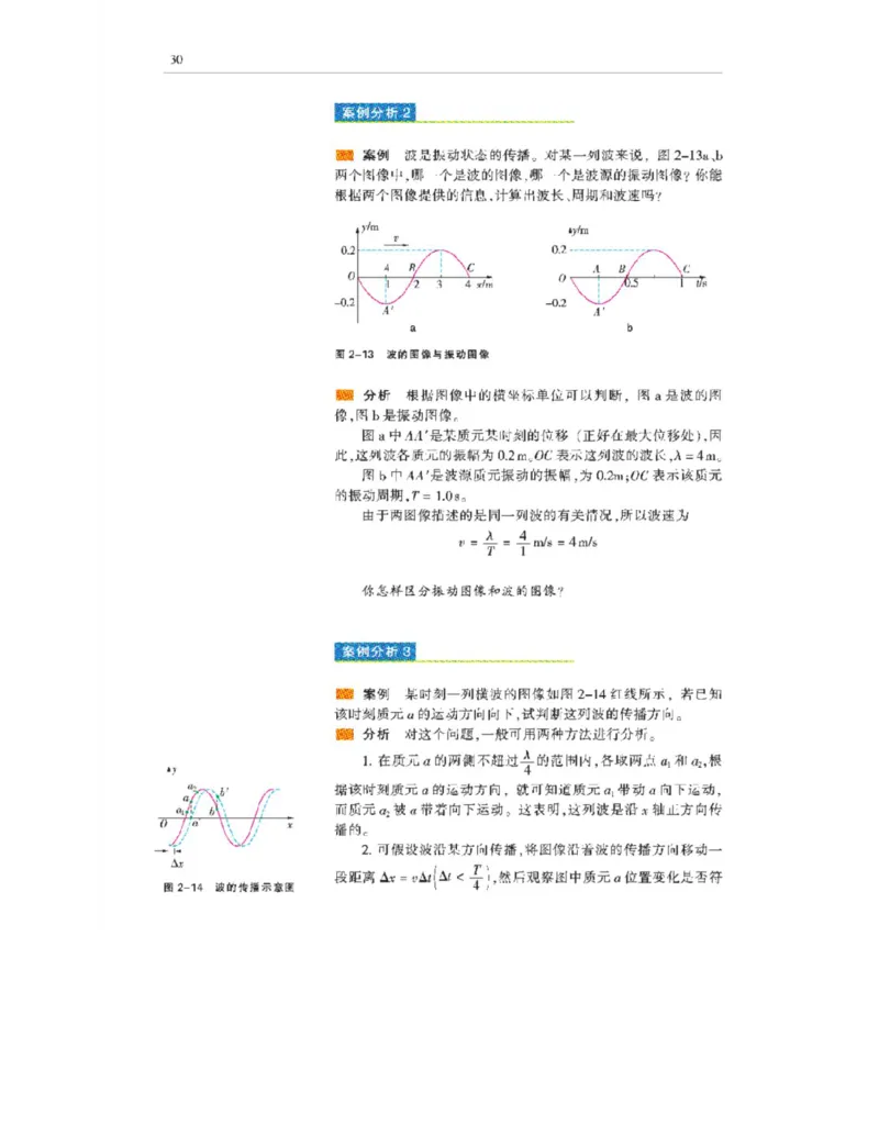 沪科教版高中物理选修3-4电子课本_4-教培资料-26年最新资料-同步更新_初中高中教资_03科三专项（进去保存报考的学科即可）_02科三专项（笔记真题思维导图教学设计版本二）