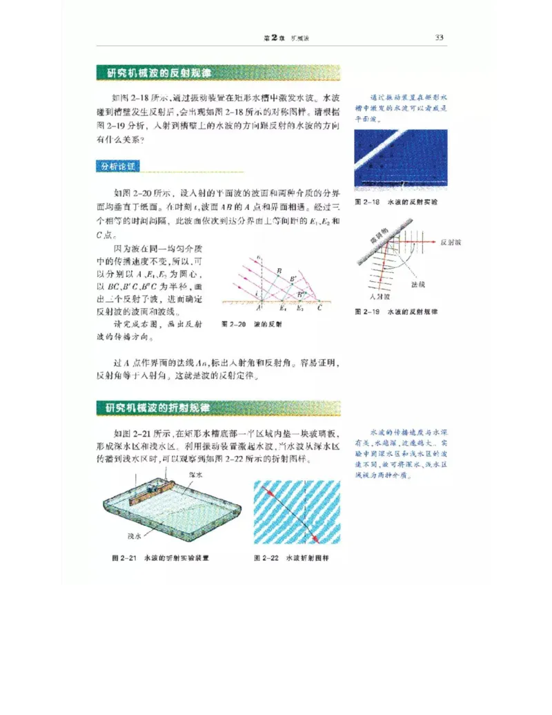 沪科教版高中物理选修3-4电子课本_4-教培资料-26年最新资料-同步更新_初中高中教资_03科三专项（进去保存报考的学科即可）_02科三专项（笔记真题思维导图教学设计版本二）