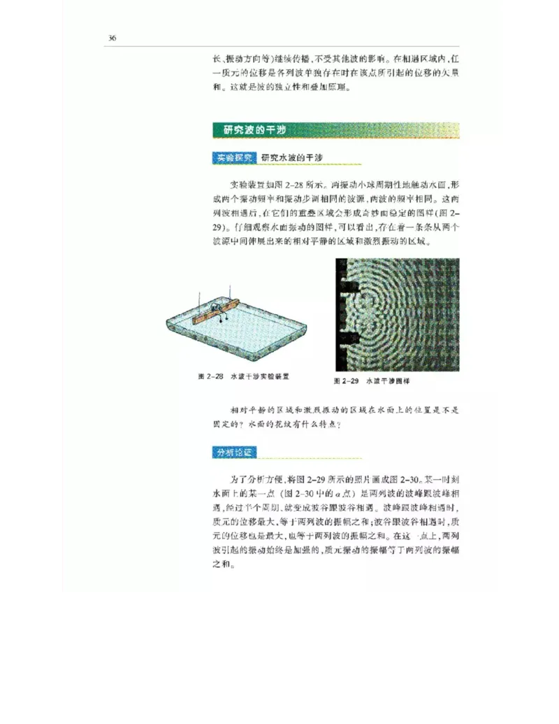 沪科教版高中物理选修3-4电子课本_4-教培资料-26年最新资料-同步更新_初中高中教资_03科三专项（进去保存报考的学科即可）_02科三专项（笔记真题思维导图教学设计版本二）