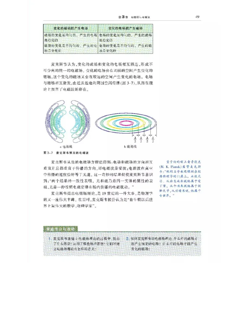 沪科教版高中物理选修3-4电子课本_4-教培资料-26年最新资料-同步更新_初中高中教资_03科三专项（进去保存报考的学科即可）_02科三专项（笔记真题思维导图教学设计版本二）