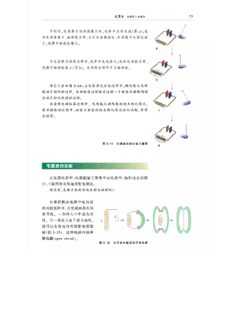 沪科教版高中物理选修3-4电子课本_4-教培资料-26年最新资料-同步更新_初中高中教资_03科三专项（进去保存报考的学科即可）_02科三专项（笔记真题思维导图教学设计版本二）