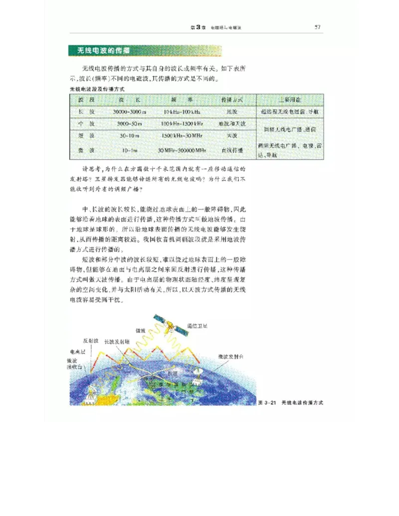 沪科教版高中物理选修3-4电子课本_4-教培资料-26年最新资料-同步更新_初中高中教资_03科三专项（进去保存报考的学科即可）_02科三专项（笔记真题思维导图教学设计版本二）