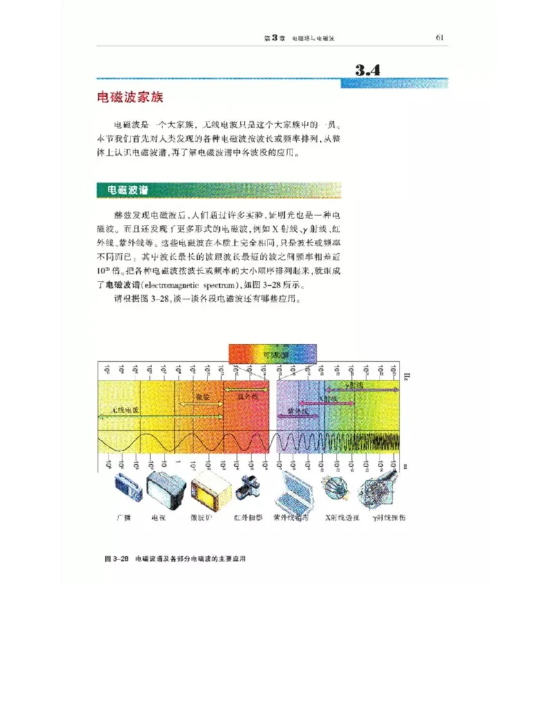 沪科教版高中物理选修3-4电子课本_4-教培资料-26年最新资料-同步更新_初中高中教资_03科三专项（进去保存报考的学科即可）_02科三专项（笔记真题思维导图教学设计版本二）
