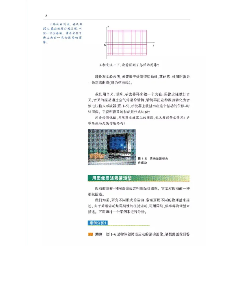 沪科教版高中物理选修3-4电子课本_4-教培资料-26年最新资料-同步更新_初中高中教资_03科三专项（进去保存报考的学科即可）_02科三专项（笔记真题思维导图教学设计版本二）