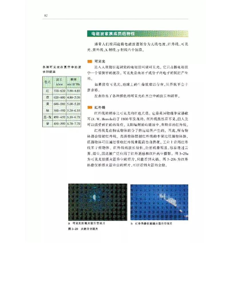 沪科教版高中物理选修3-4电子课本_4-教培资料-26年最新资料-同步更新_初中高中教资_03科三专项（进去保存报考的学科即可）_02科三专项（笔记真题思维导图教学设计版本二）
