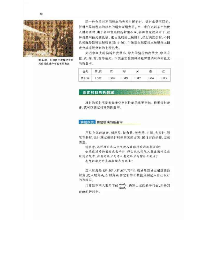 沪科教版高中物理选修3-4电子课本_4-教培资料-26年最新资料-同步更新_初中高中教资_03科三专项（进去保存报考的学科即可）_02科三专项（笔记真题思维导图教学设计版本二）