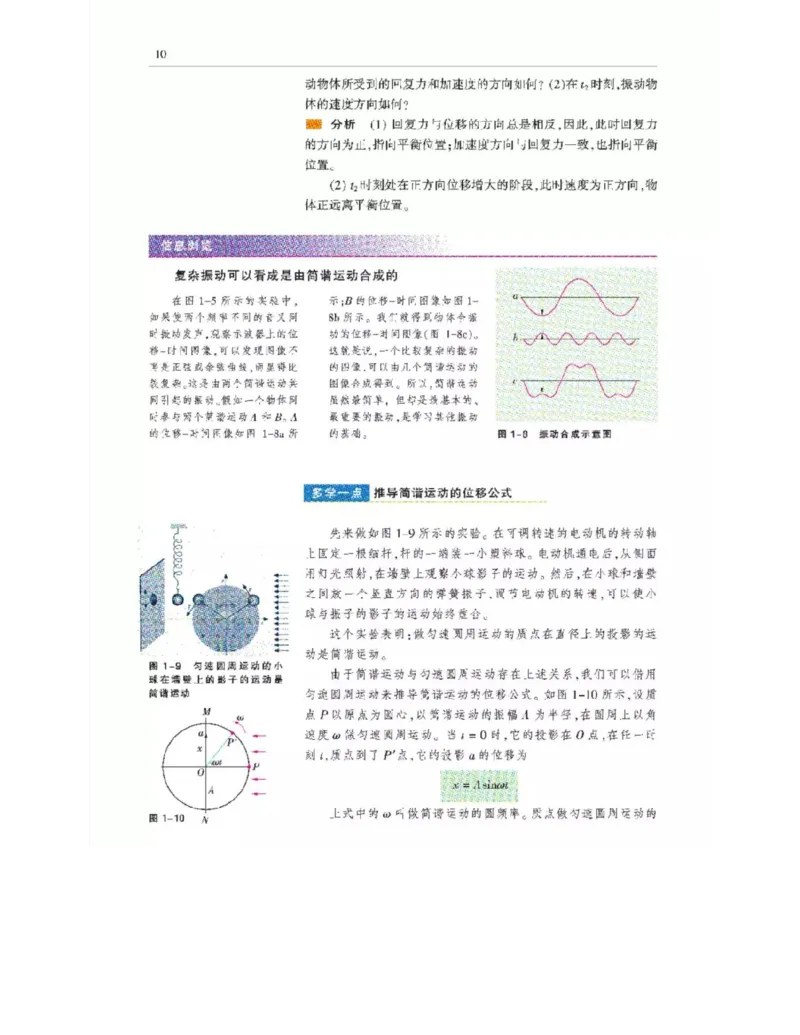 沪科教版高中物理选修3-4电子课本_4-教培资料-26年最新资料-同步更新_初中高中教资_03科三专项（进去保存报考的学科即可）_02科三专项（笔记真题思维导图教学设计版本二）