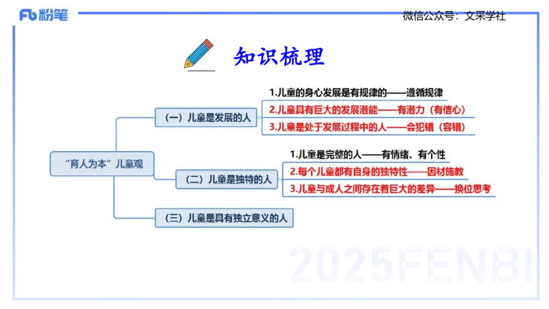 理论精讲02-职业理念儿童观-包展羽_4-教培资料-26年最新资料-同步更新_幼儿教资_012025下FB幼儿系统班_幼儿园25下-综合素质_1.理论精讲_讲义
