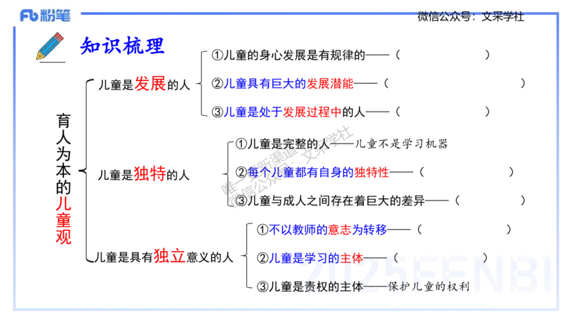 理论精讲02-职业理念儿童观-包展羽_4-教培资料-26年最新资料-同步更新_幼儿教资_012025下FB幼儿系统班_幼儿园25下-综合素质_1.理论精讲_讲义