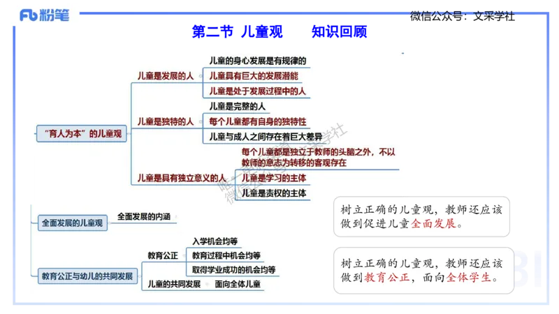 理论精讲02-职业理念儿童观-包展羽_4-教培资料-26年最新资料-同步更新_幼儿教资_012025下FB幼儿系统班_幼儿园25下-综合素质_1.理论精讲_讲义