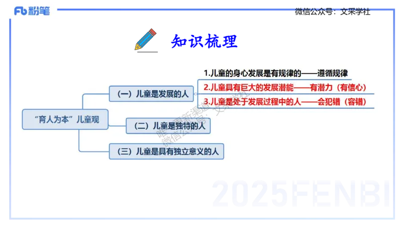 理论精讲02-职业理念儿童观-包展羽_4-教培资料-26年最新资料-同步更新_幼儿教资_012025下FB幼儿系统班_幼儿园25下-综合素质_1.理论精讲_讲义