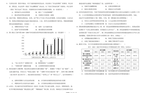 曲靖一中2025届高考决胜全真模拟卷（二）历史_2025年6月_250601云南省曲靖一中2025届高考决胜全真模拟卷（二）（全科）